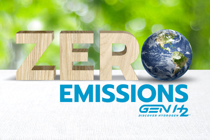 Hydrogen From A to Z: Z for Zero Emissions