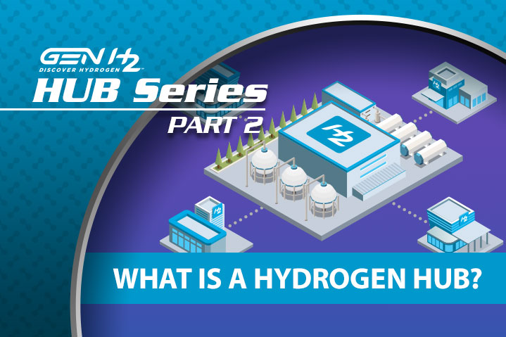 Hub Series: Part 2 - What is a Hydrogen Hub?