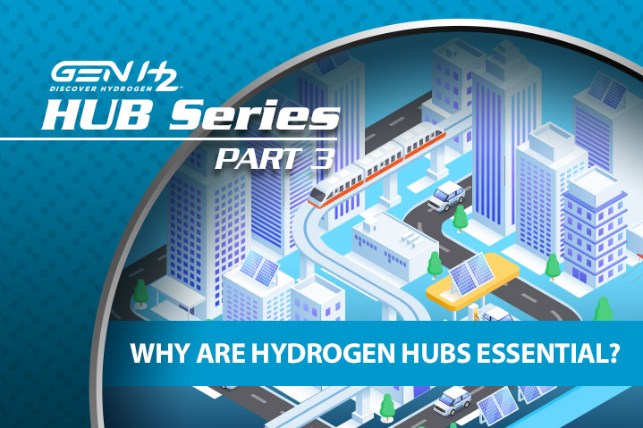 Hub Series Part 3: Why Are Hydrogen Hubs Essential?