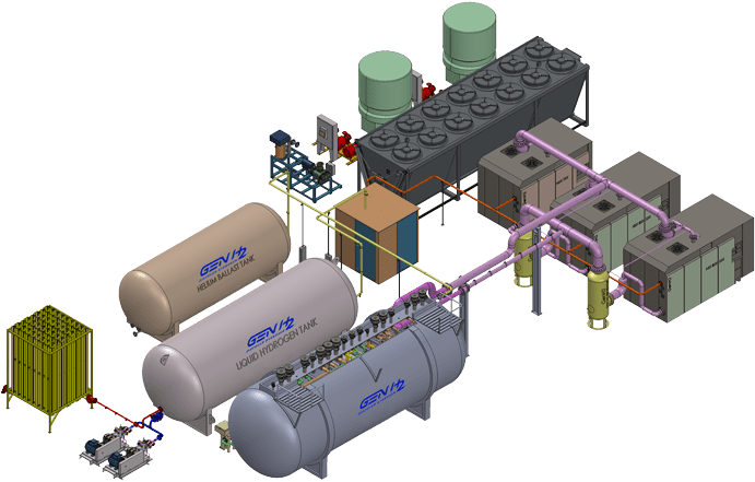 Complete Hydrogen System