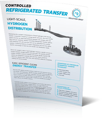 Controlled Transfer Solution Brief 