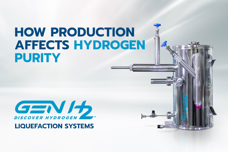 Hydrogen Production and its Affects Purity
