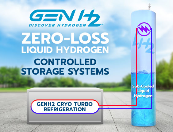 Zero-Loss Liquid Hydrogen Controlled Storage System